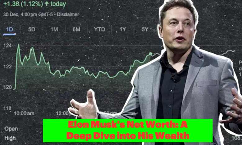 elon musk net worth