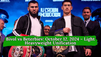 Bivol vs Beterbiev