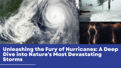 Strongest Hurricanes