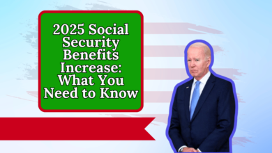 Social Security Benefits 2025